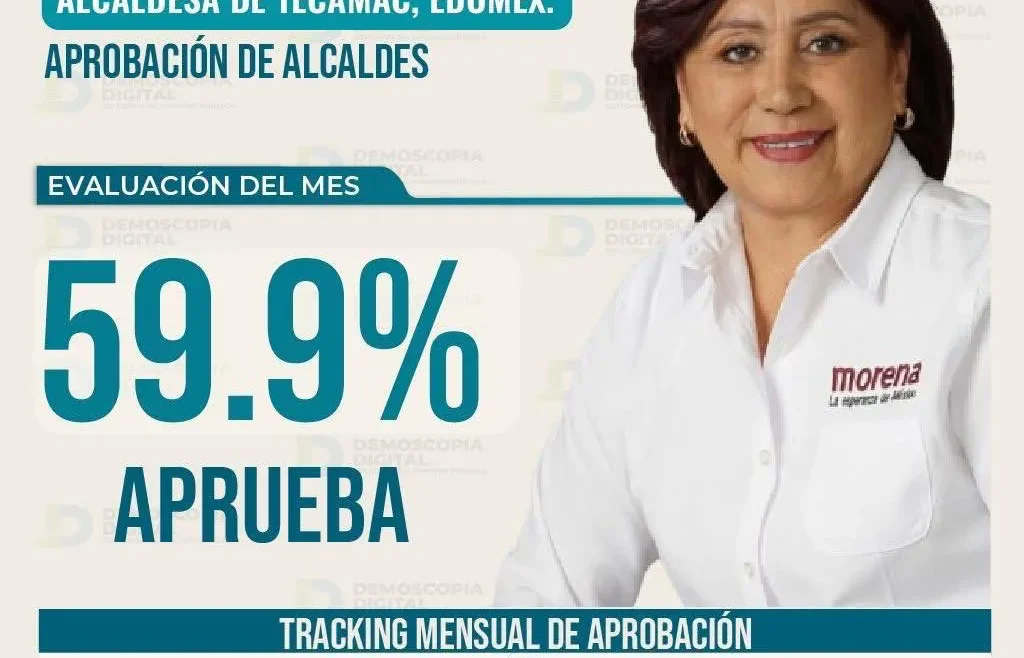 ARRANCA ROSI WONG ENTRE LAS DIEZ ALCALDESAS MEJOR EVALUADAS DEL ESTADO DE MÉXICO